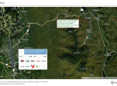 Green Mountain Plaza - Proximity to Killington Resort